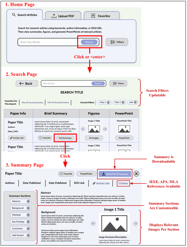 ASAP Research Design