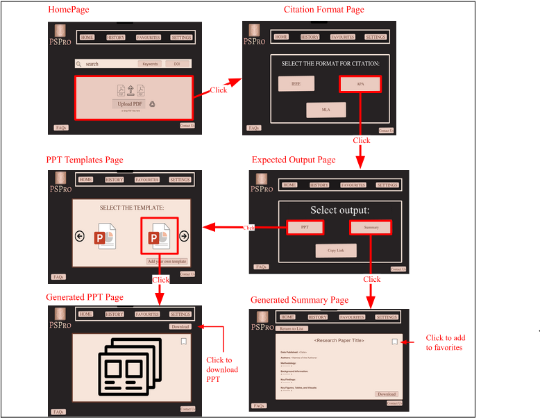PSPro Design