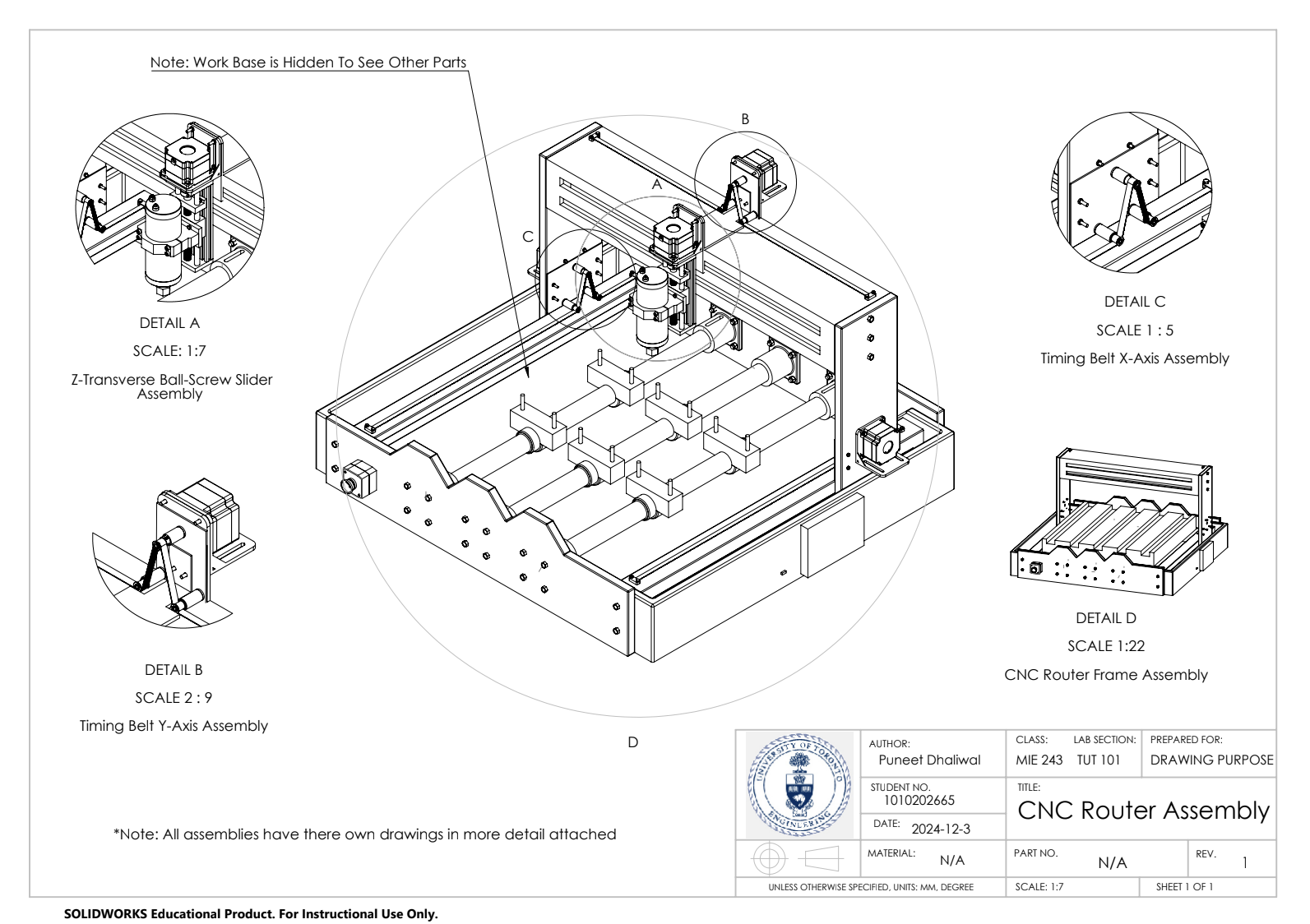 CNC Router Assembly