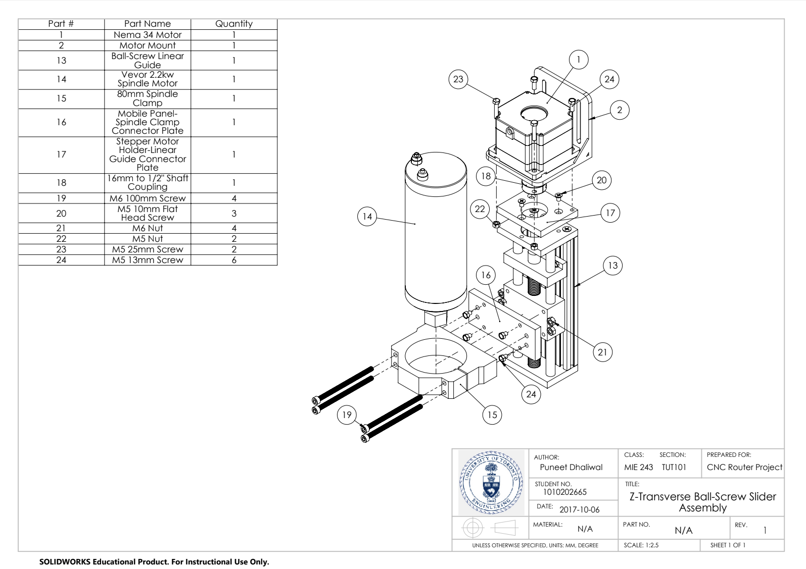 Spindel CAD Design