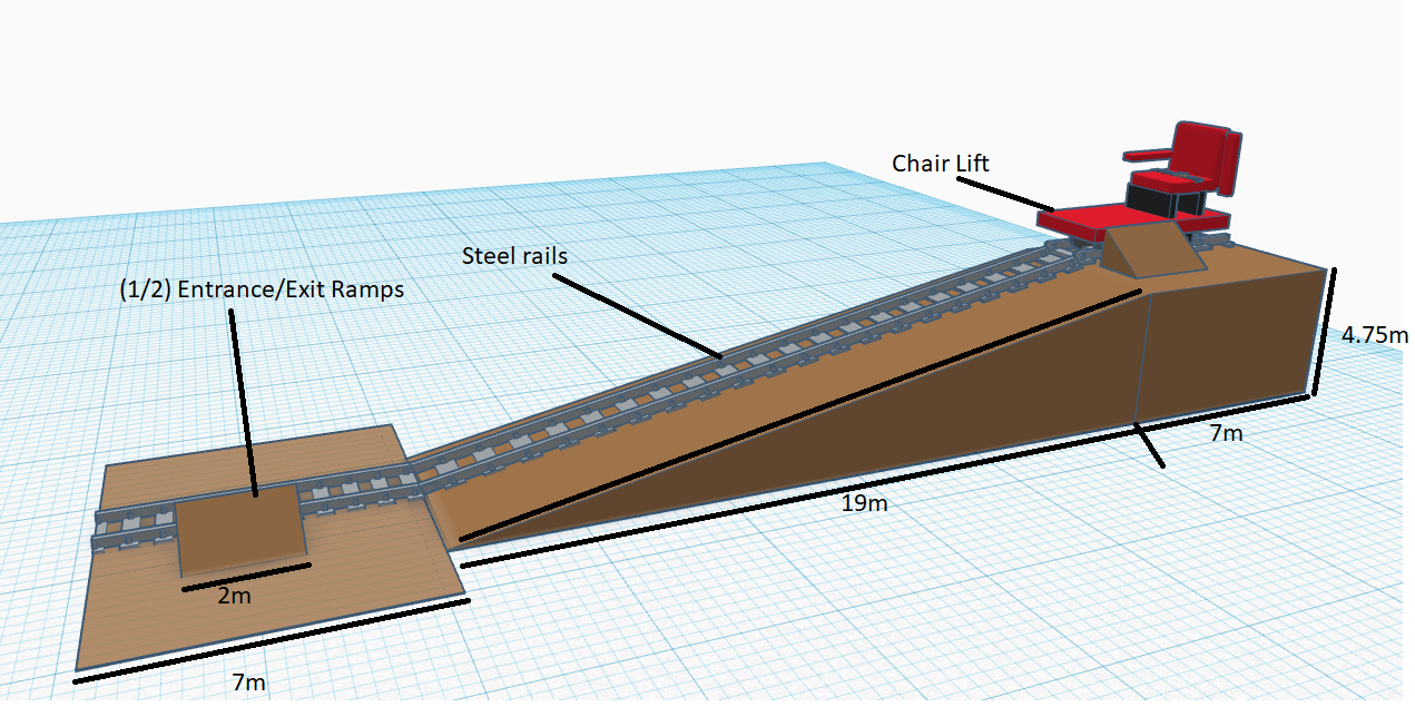 Chair Lift Design
