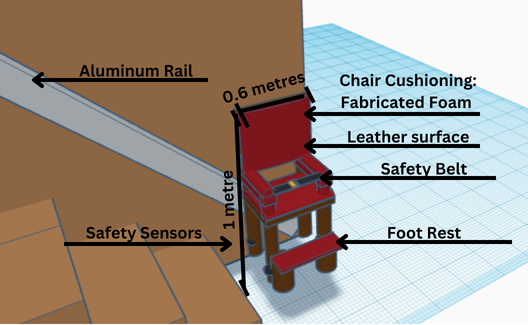 Chair Stair Lift Design