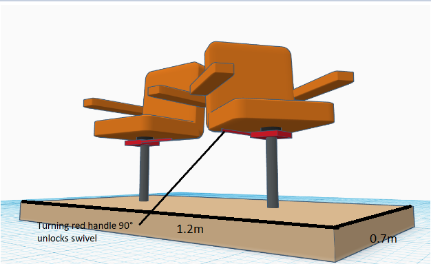 Swivel Seats Design