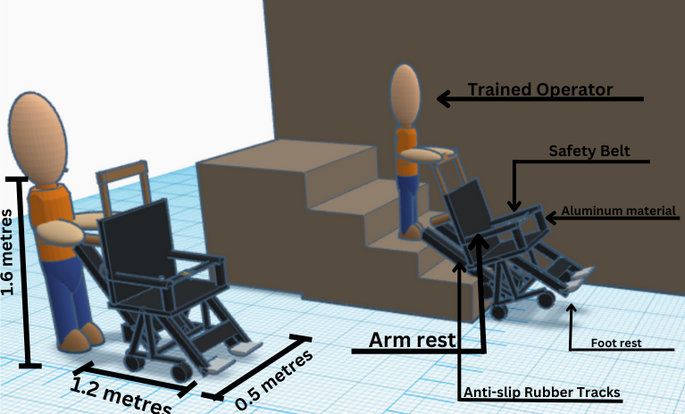 Portable Stair Wheelchair Design