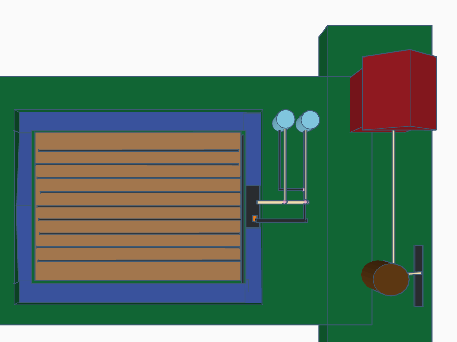 Bird's Eye View of Solution