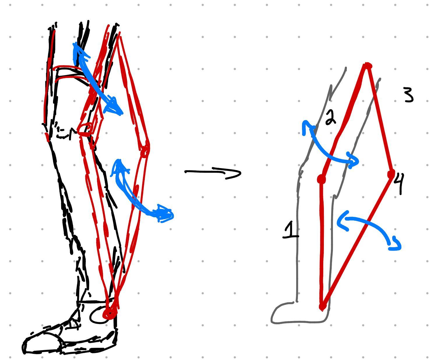Stick Diagram of Mechanism